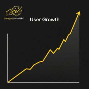A success story growth chart showing a dramatic increase in user growth and funding, demonstrating the results of Garage2Global's app development.